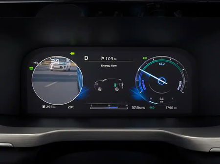 Blind Spot View Monitor in the Kia Sorento Plug in Hybrid 2023