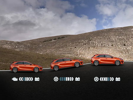 Kia Cars in the Northwest