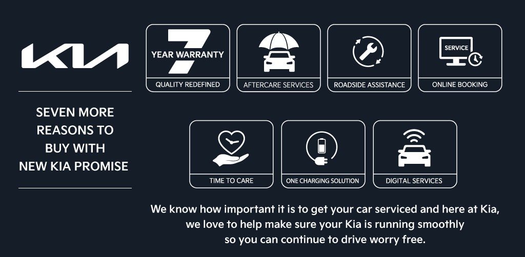 Kia Promise 7 Year Warranty