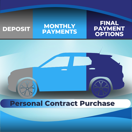 Personal Contract Hire