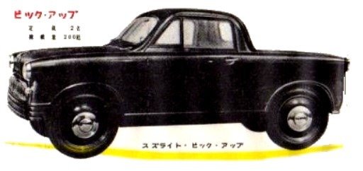 Suzuki SF Pick-up